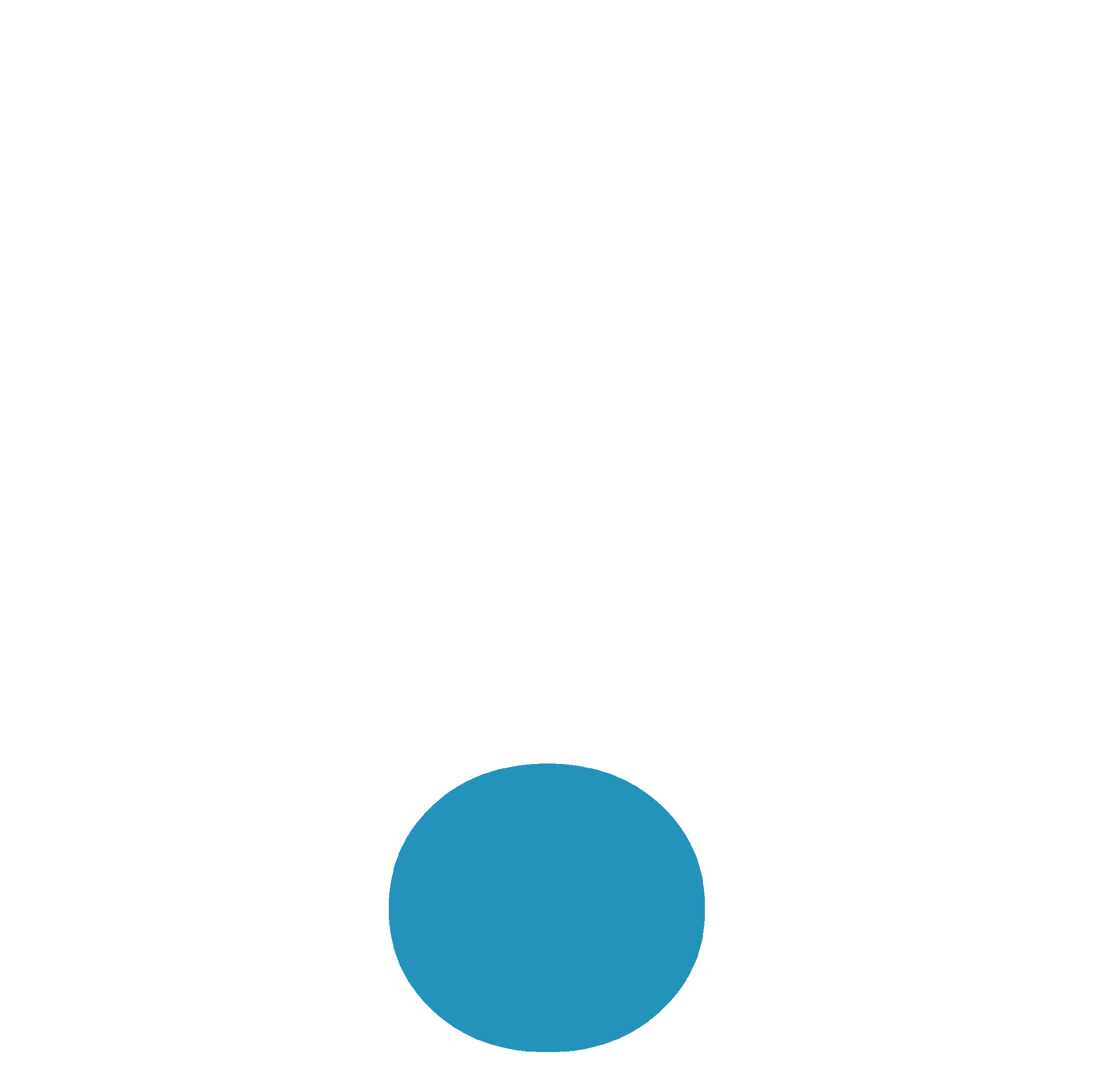 Aanandi TechnoSoft - Web Development and Mobile App Development company